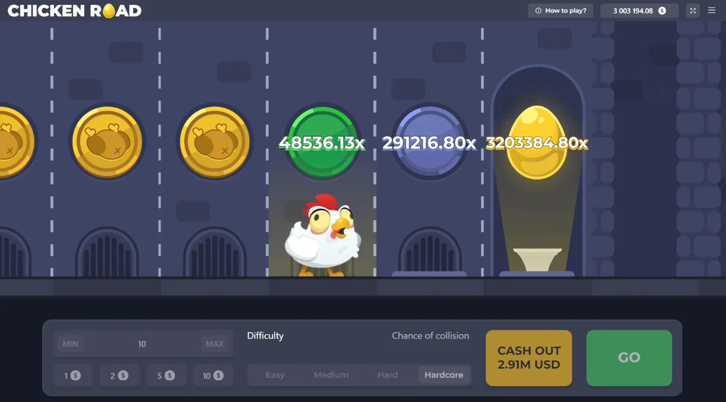 Chicken Road game India Chicken Road game India