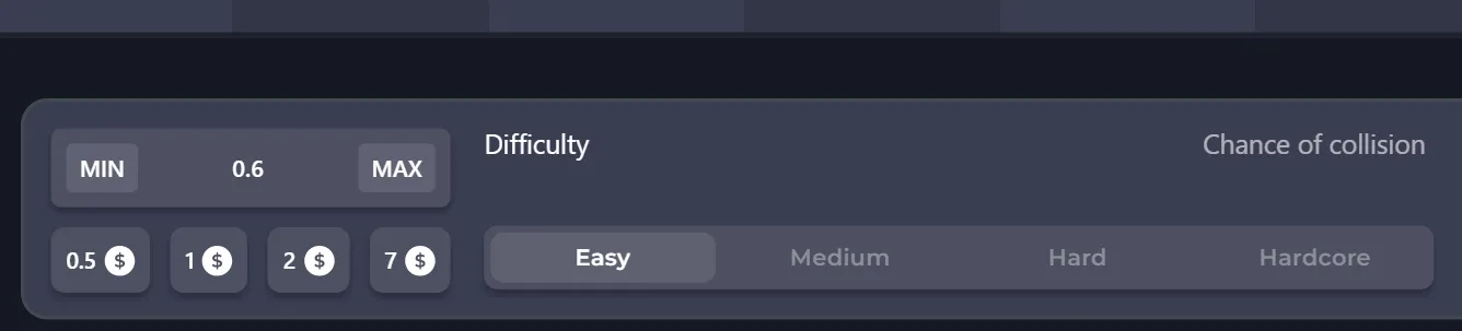Chicken road core gameplay Chicken road core gameplay
